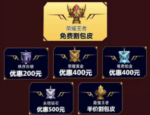 Klinik China tawarkan diskon biaya sunat, syaratnya jago main ‘King of Glory’