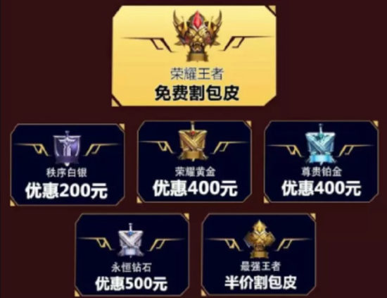 Klinik China tawarkan diskon biaya sunat, syaratnya jago main ‘King of Glory’